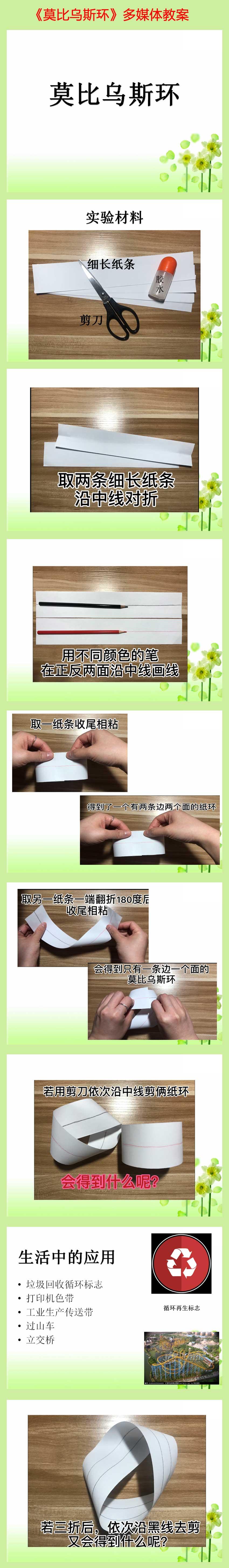 《莫比乌斯环》多媒体教案.jpg